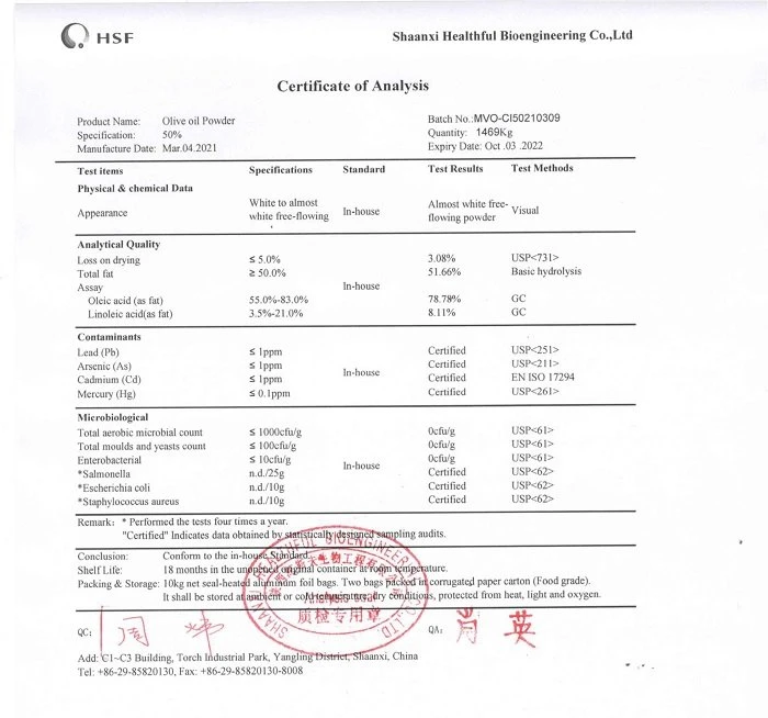 COA