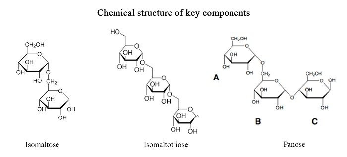 chemical structure